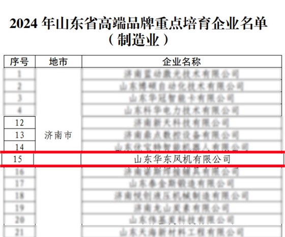 獲獎名單-1.jpg 獲獎名單-1.jpg